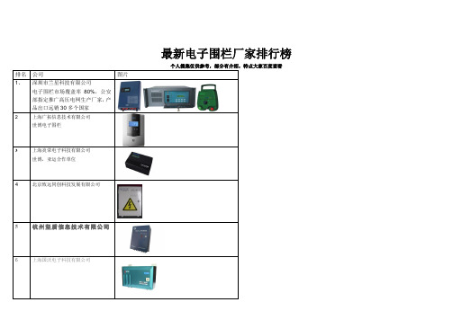 最新电子围栏排行榜厂家生产商
