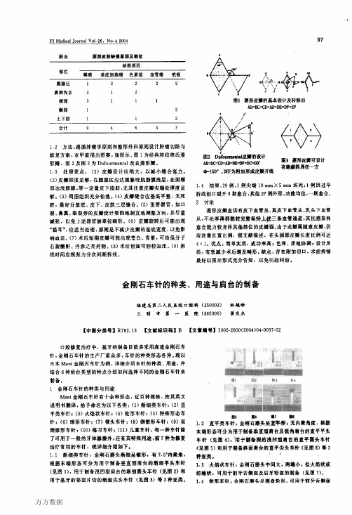 金刚石车针的种类、用途与肩台的制备