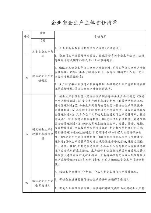 企业安全生产主体责任清单