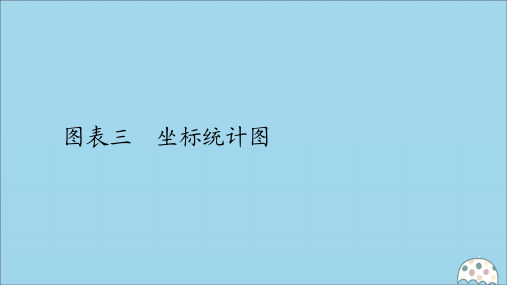 (全国通用)2020版高考地理三轮复习专题培优教程第二编专题二高考必备图表图表三坐标统计图课件