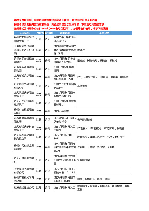 新版江苏省丹阳视眼镜工商企业公司商家名录名单联系方式大全28家