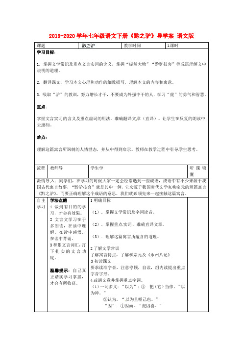 2019-2020学年七年级语文下册《黔之驴》导学案 语文版.doc