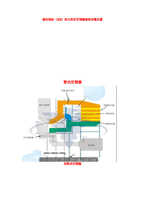 110-260t循环流化床喷氨(脱硝)方案