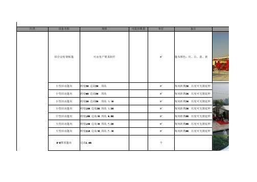 晚会、车展活动庆典物料清单
