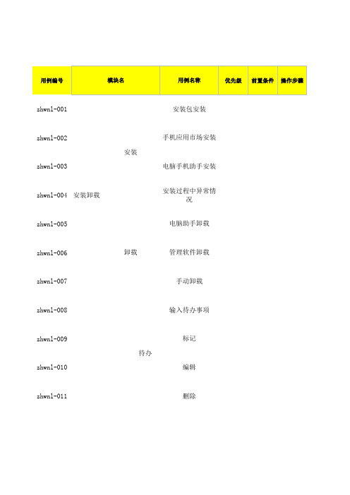 中华万年历app测试用例