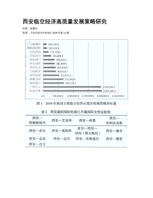 西安临空经济高质量发展策略研究
