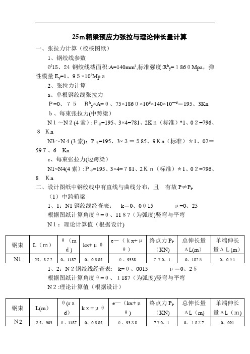 箱梁预应力张拉力和理论伸长量计算