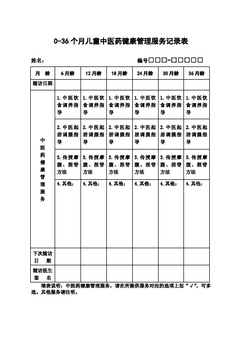 036个月儿童中医药健康管理服务记录表