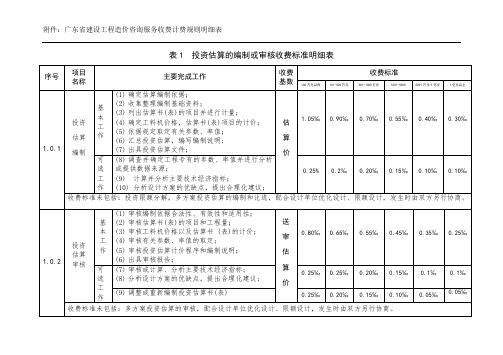 广东省建设工程造价咨询服务收费计费规则明细表