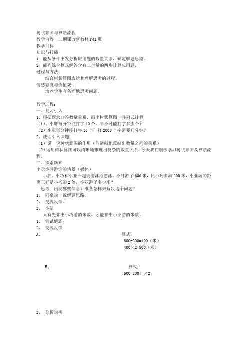 树状算图与算法流程