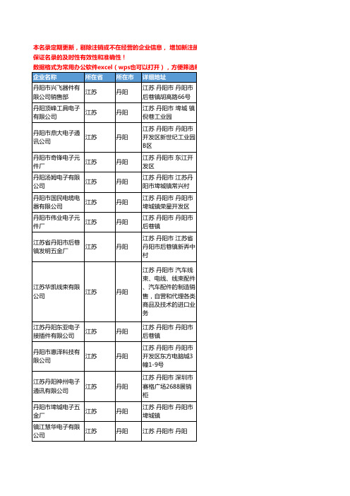 2020新版江苏省丹阳连接器工商企业公司名录名单黄页联系方式大全92家