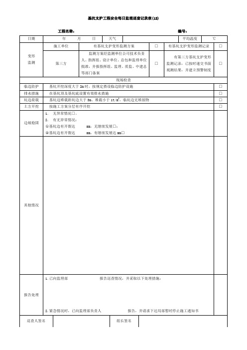 基坑支护工程安全每日监理巡查记录表(12)