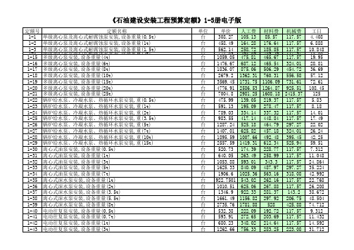 《石油建设安装工程预算定额》1-5册电子版.xls