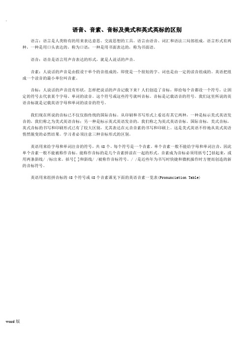 48个音标及英式音标和美式音标的区别-48个音标区别