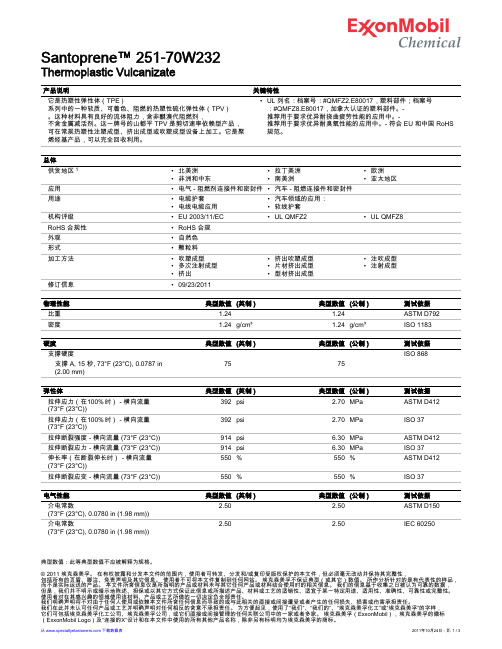 251-70w232