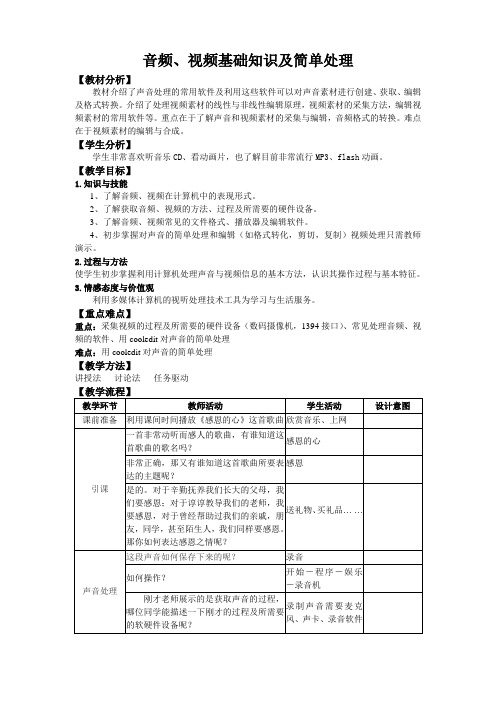 音频、视频基础知识及简单处理