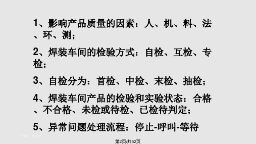 白车身焊接工艺质量.pptx