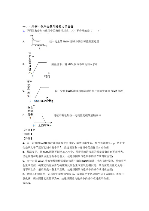 中考化学金属与酸反应的图像综合练习题含答案解析