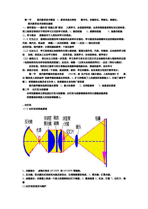 现代教育技术资料