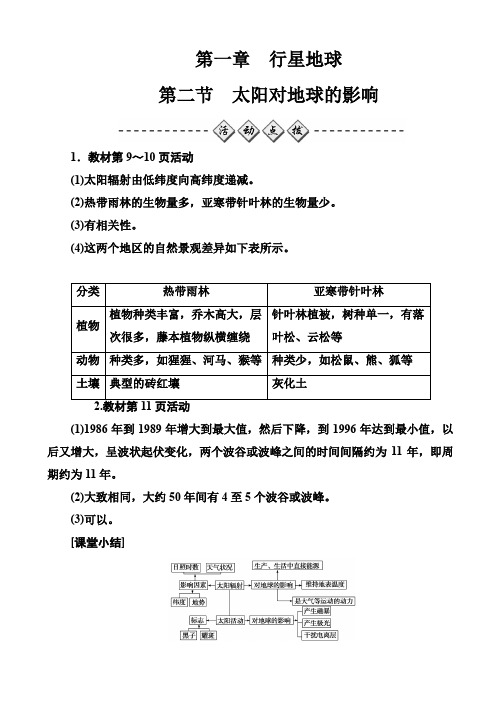 地理人教版高一必修1练习：第一章第二节太阳对地球的影响_word版含解析