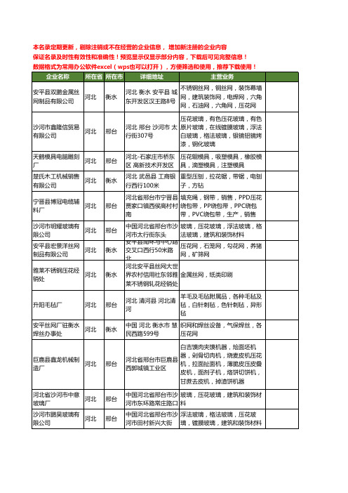 新版河北省压花工商企业公司商家名录名单联系方式大全157家