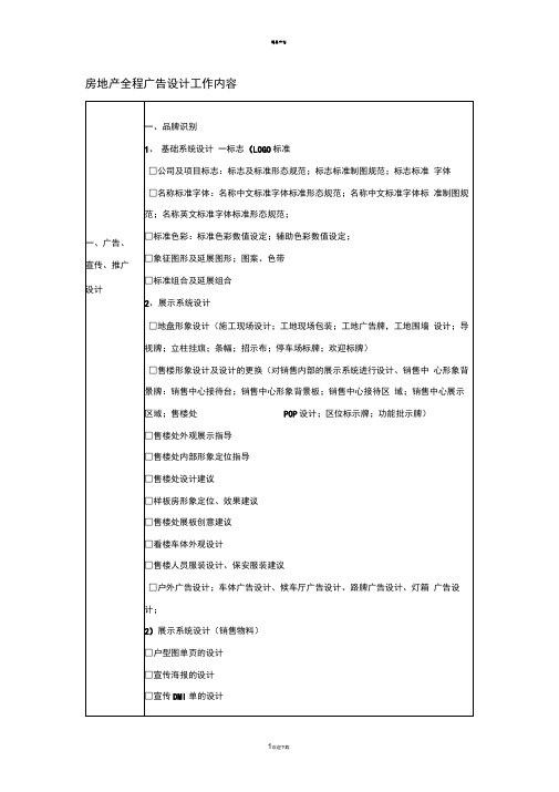 房地产全程广告设计工作内容