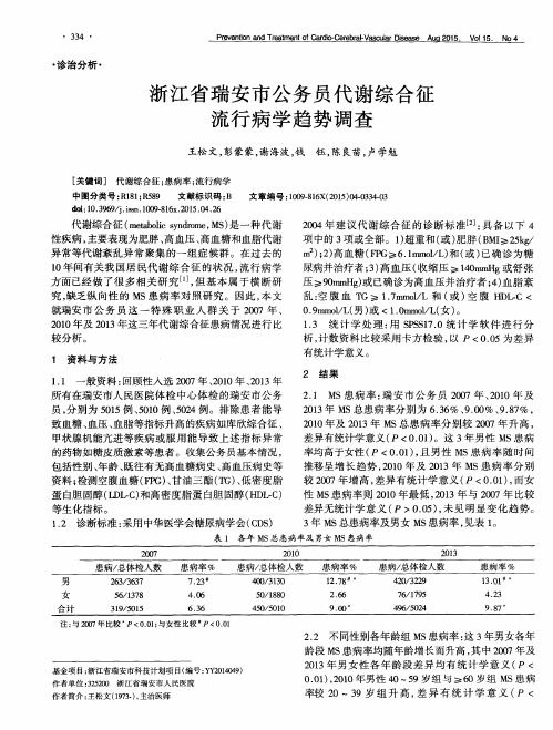 浙江省瑞安市公务员代谢综合征流行病学趋势调查