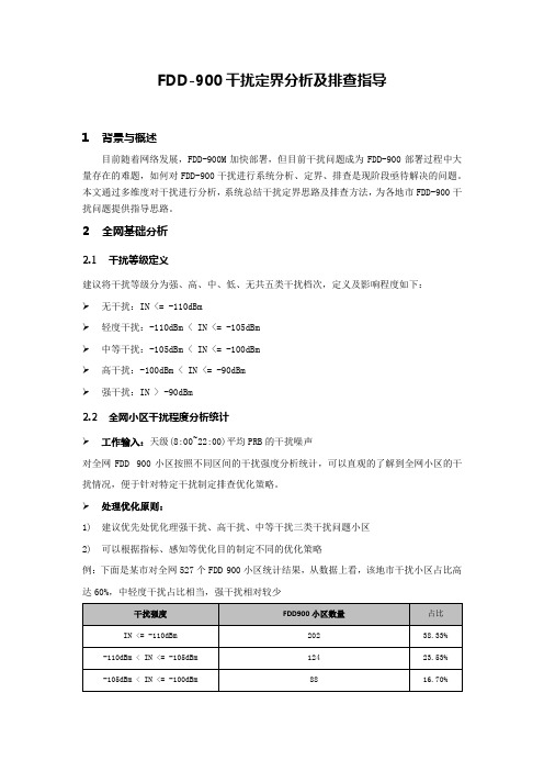 FDD-900干扰定界分析及排查指导