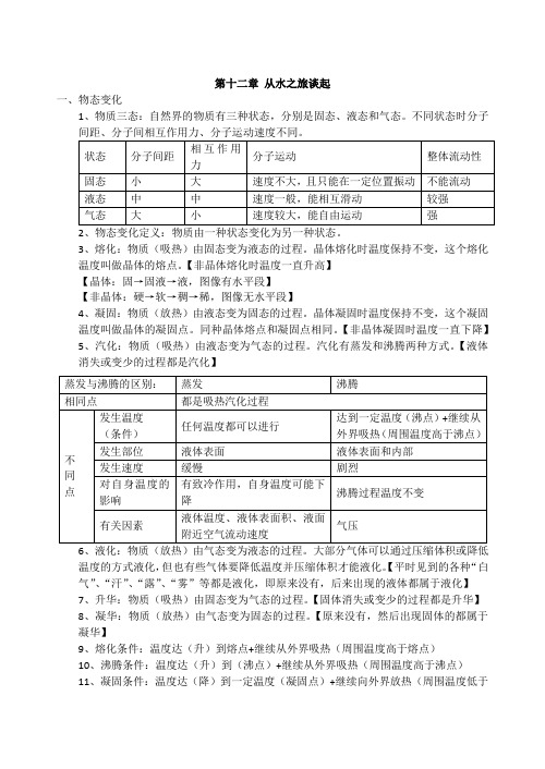 第十二章 从水之旅谈起 知识要点总结