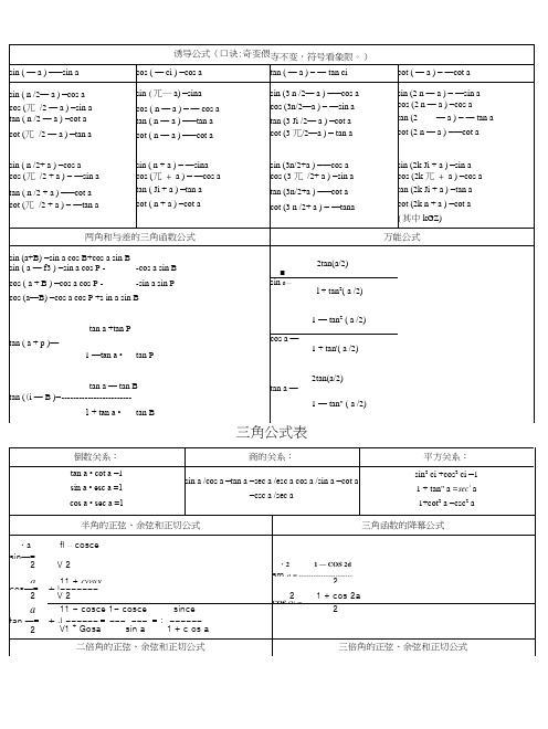 考研三角函数公式.doc