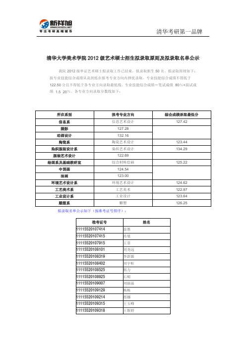 新祥旭-华大学美术学院2012级艺术硕士招生拟录取原则及拟录取名单公示