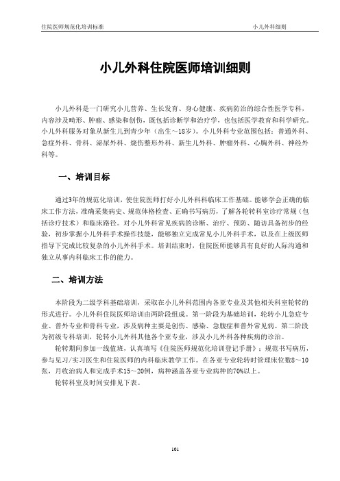 住培标准(十一)-小儿外科细则