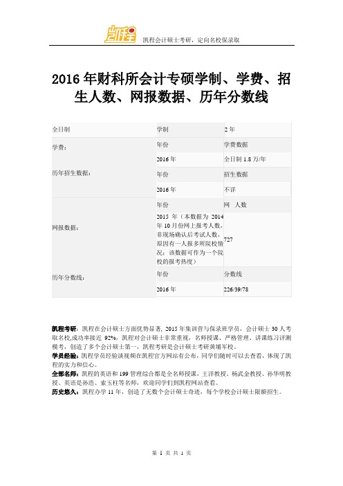 2016年财科所会计专硕学制、学费、招生人数、网报数据、历年分数线