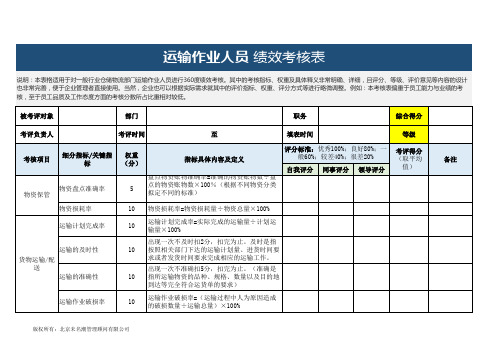 运输作业人员绩效考核表