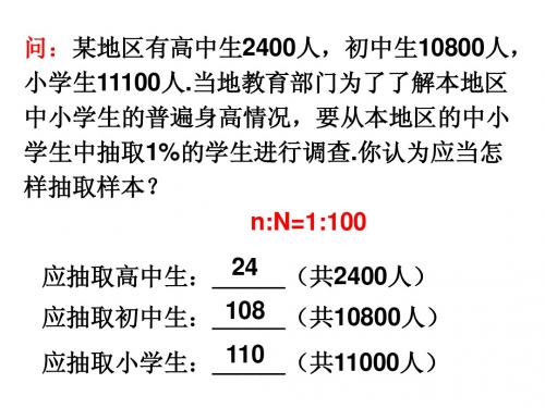 数学：2.1.3《分层抽样》课件(2)(新人教B版必修3)