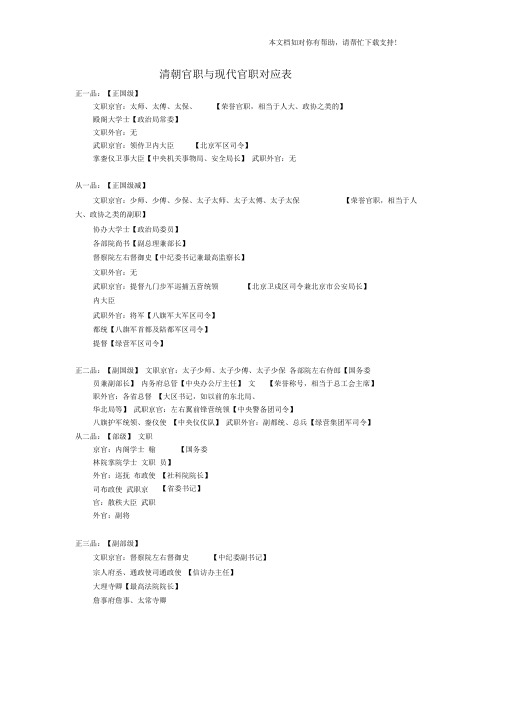 清朝官职与现代官职对应表