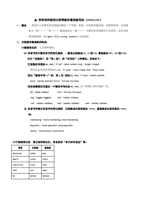 形容词副词比较级和最高级用法附加专项练习题