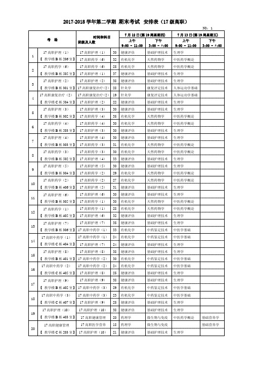 2017-2018学年第二学期期末考试安排表17级高职