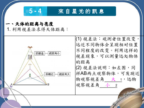 学习讲义_望星空-来自星光的讯息