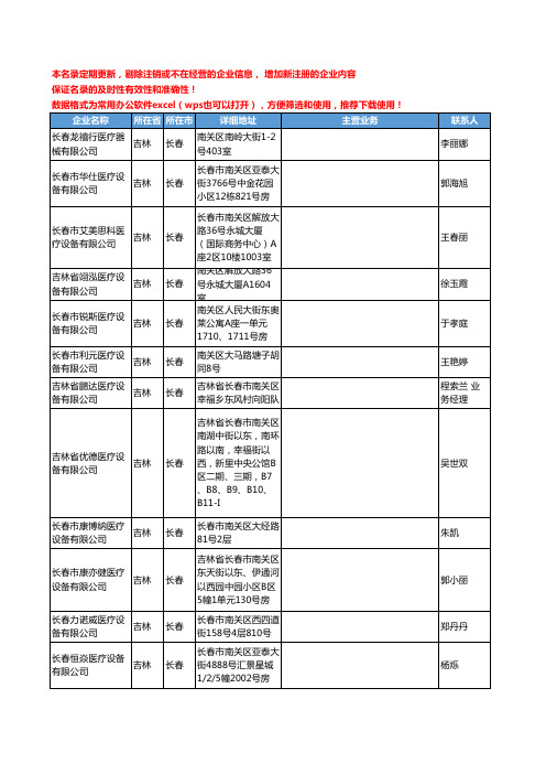 2020新版吉林省长春医疗设备工商企业公司名录名单黄页联系方式大全69家