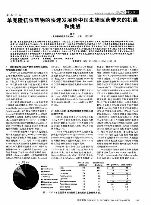 单克隆抗体药物的快速发展给中国生物医药带来的机遇和挑战