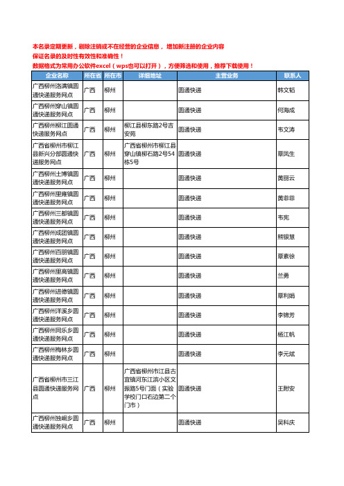 2020新版广西省柳州圆通快递工商企业公司名录名单黄页联系方式大全58家