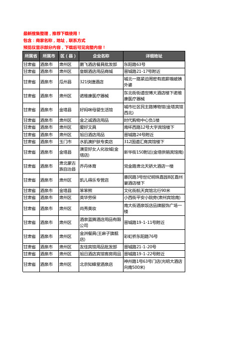 新版甘肃省酒泉市酒店用品企业公司商家户名录单联系方式地址大全20家