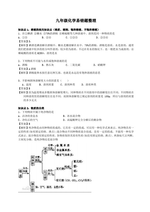 九年级化学易错题分类整理