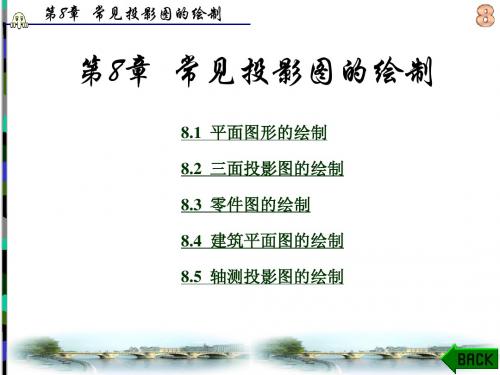 图像检测与处理技术第8章