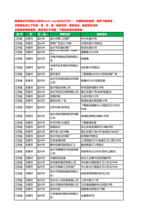 2020新版江苏省无锡市宜兴市印刷工商企业公司商家名录名单黄页联系电话号码地址大全96家