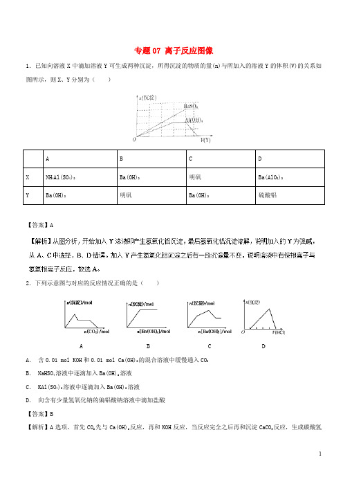 高考化学 难点剖析 专题07 离子反应图像练习