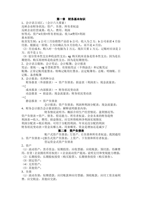财务知识一点通