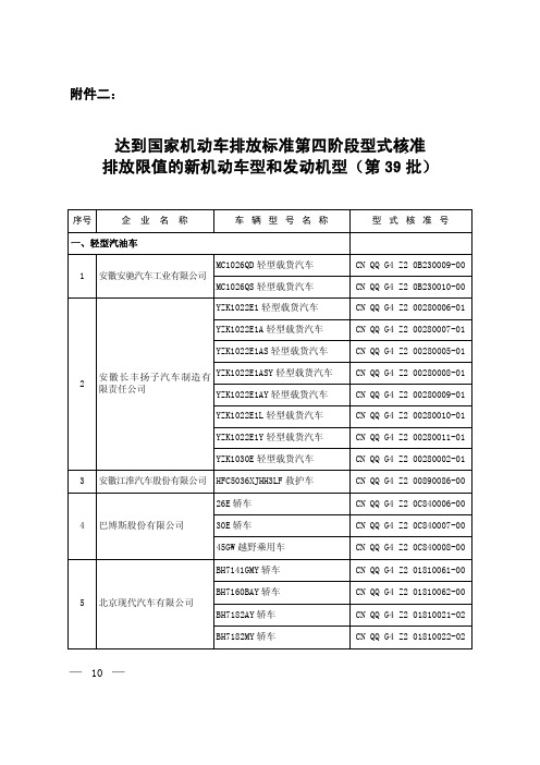 达到国家机动车排放标准第四阶段型式核准排放限值的新机动车型和发动机型(第39批)