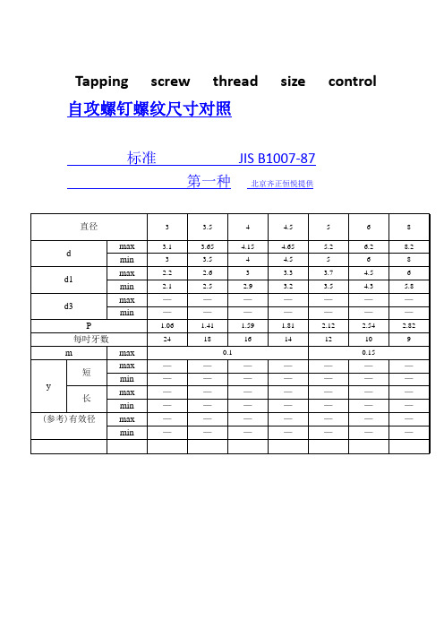 自攻螺钉螺纹对照表